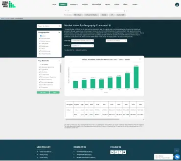 market_tab